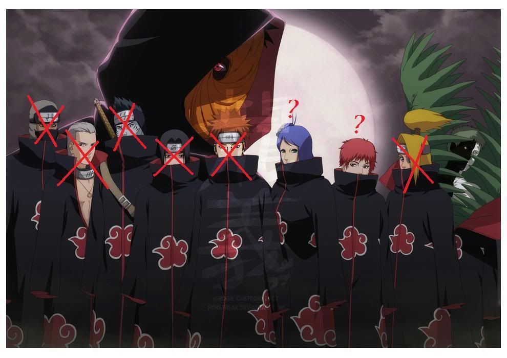 akatsuki_rerender_by_pokefreak.jpg