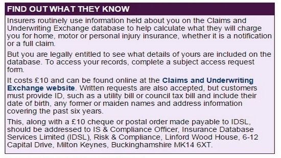 CUE%20Database%20Insurance%20Notifications%20of%20Incidents%20or%20No%20Fault%20Claims%20Mail_zpsgbaqchai.jpg