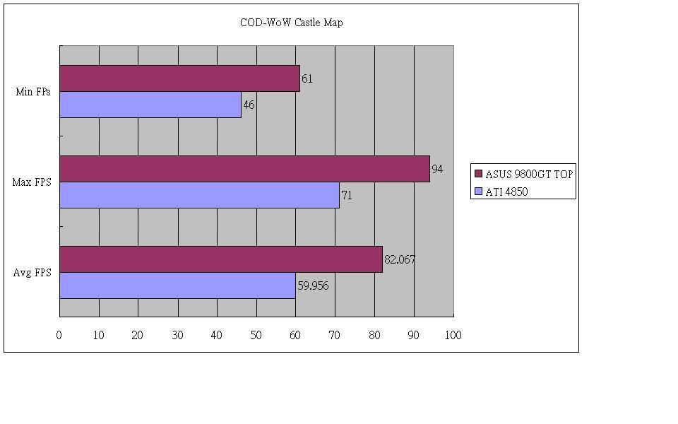 4850vs98gtcodc.jpg