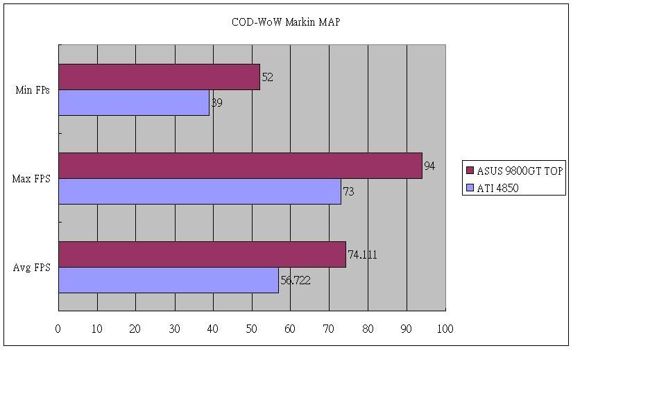 4850vs98gtcodm.jpg