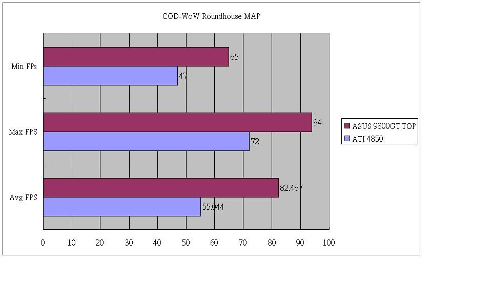 4850vs98gtcodr.jpg