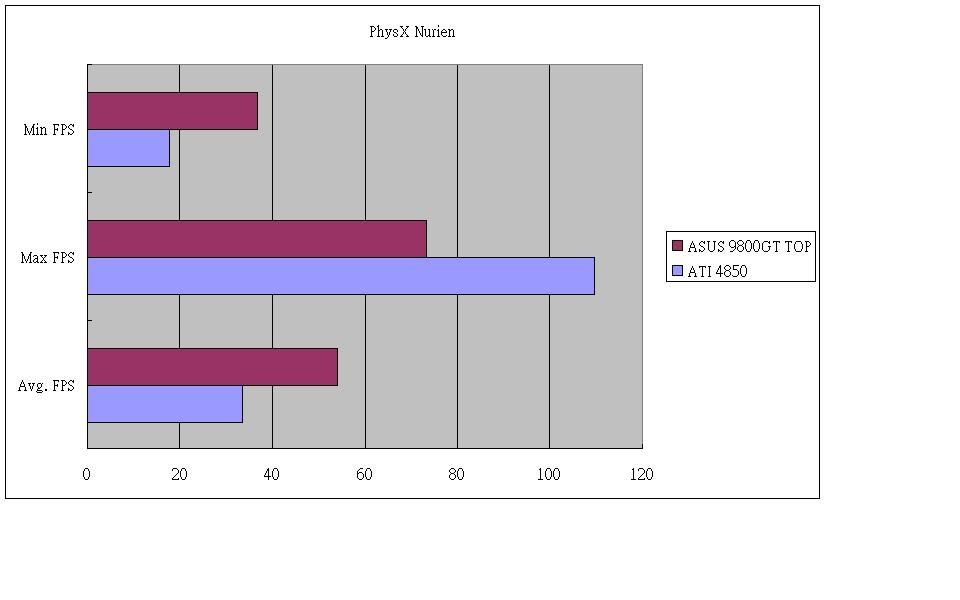 4850vs98gtnurien.jpg