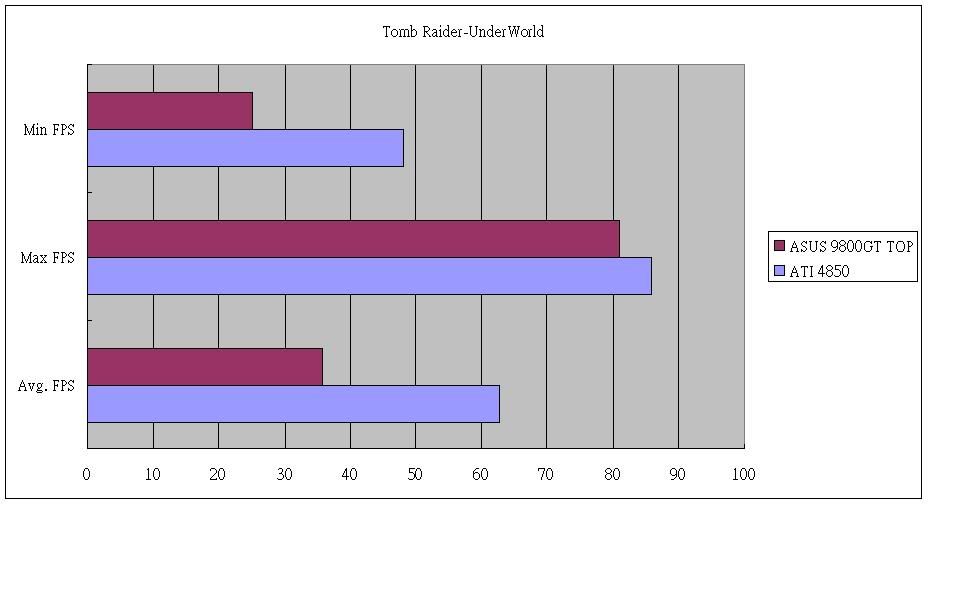 4850vs98gttr.jpg