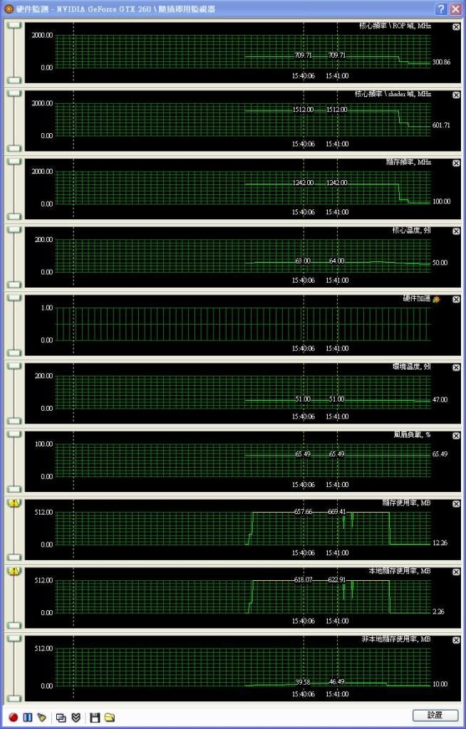 GTX260Tropic8aart.jpg