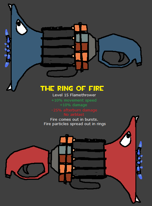 Theringoffire.png