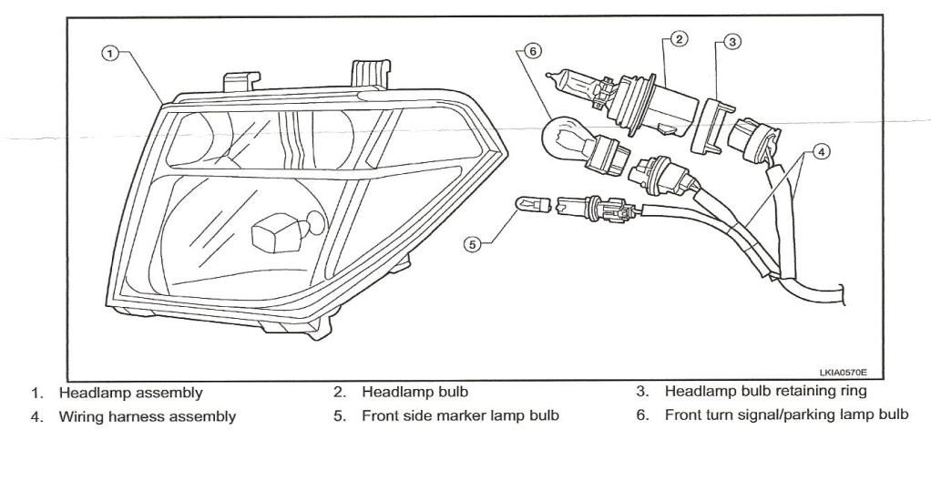 Nissan pathfinder headlights problem #4