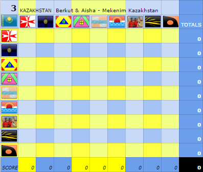 NF129Scoreboard00c.png