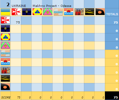 NF129Scoreboard01b.png