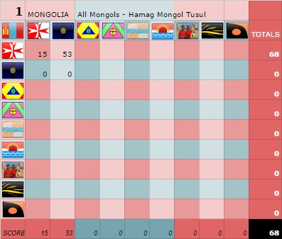 NF129Scoreboard02a.png