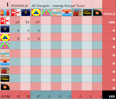 NF129Scoreboard03a.png