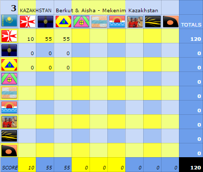 NF129Scoreboard03c.png