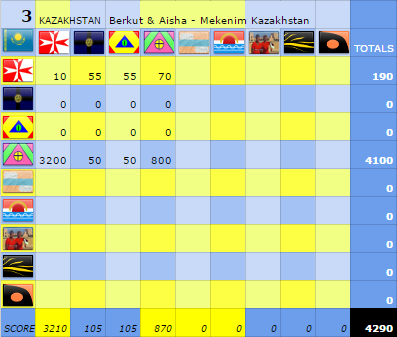 NF129Scoreboard04c.png