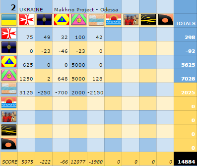 NF129Scoreboard05b.png