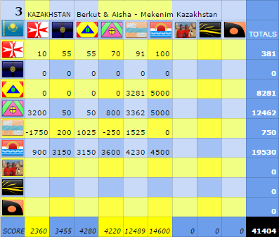 NF129Scoreboard06c.png