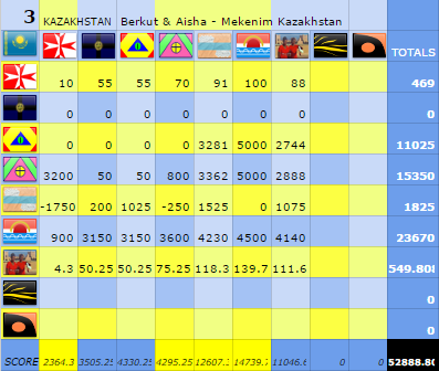 NF129Scoreboard07c.png