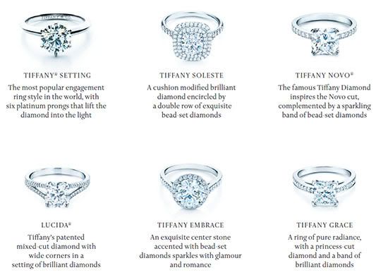 Tiffany wedding ring price malaysia