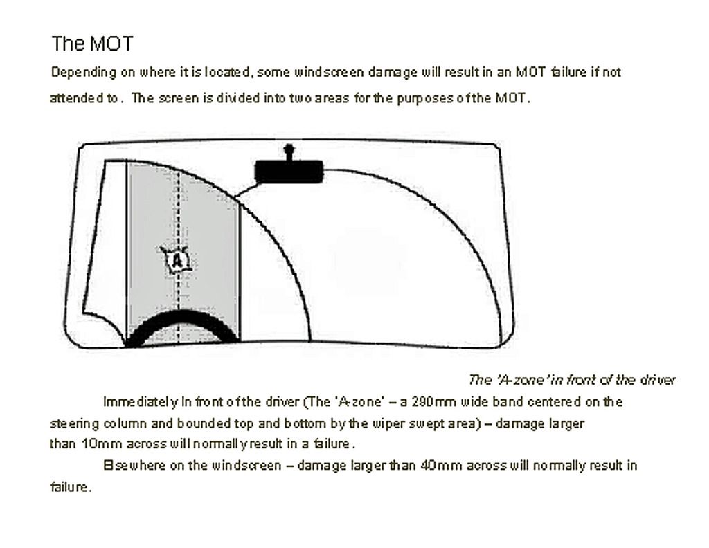Windscreen%20MOT_zpsmi53kibs.jpg