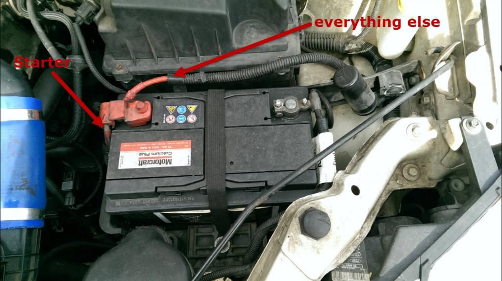 Ford Transit Forum • View topic Central Locking Stopped Working