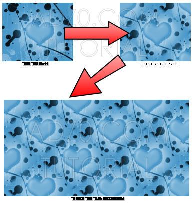 Tiled Background Tutorial Tiled Background Tutorial