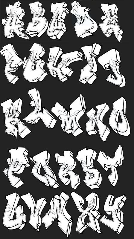alfabet in graffiti. Gallery | graffiti letters