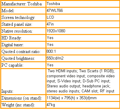 4d computer parts limited