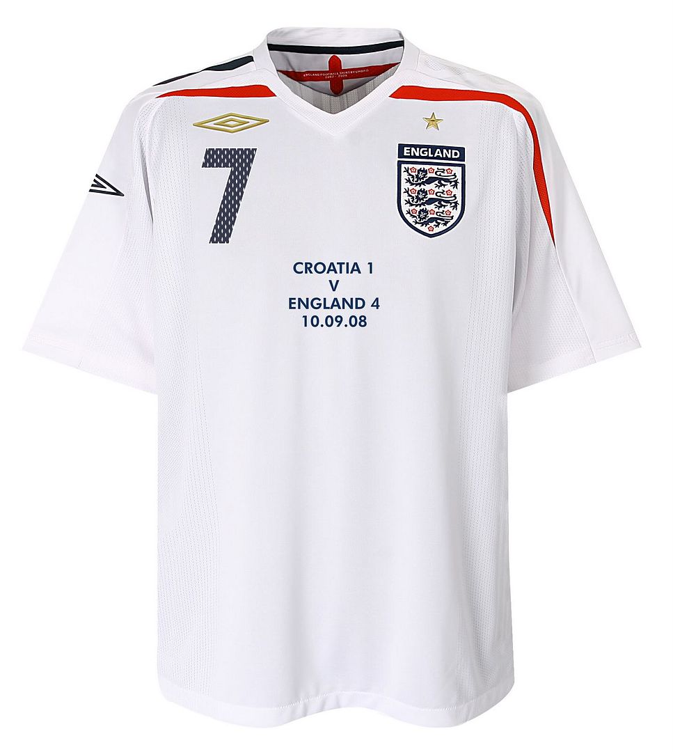 umbro discount