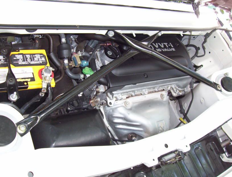 Engine Bay Pics | MR2 SpyderChat