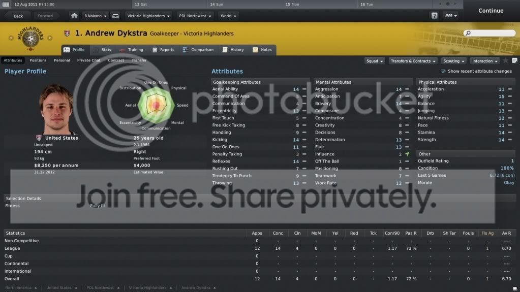 [FM11]Crazy Canuck on Global Managerial Tour - National Hero to Global ...