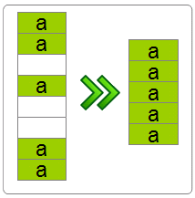 skip blanks - incorrectly interpreted