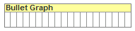 bullet-graphs-empty-cellls-step-1