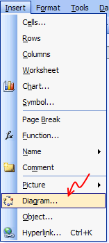 15-insert-org-charts-howto