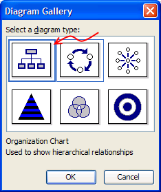 15-instant-org-charts