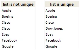 Find a list is unique or not using array formulas in excel