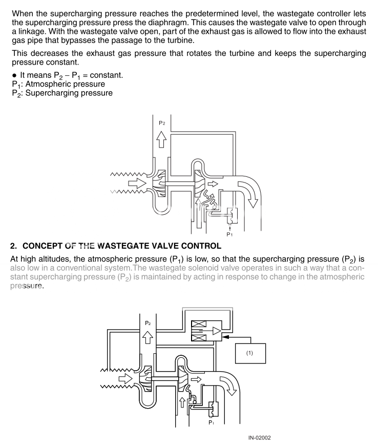 Philosophy in tuning ignition maps for boosted engines NASIOC