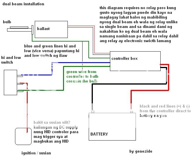 DIY your electrical accessories | Motorcycle Philippines